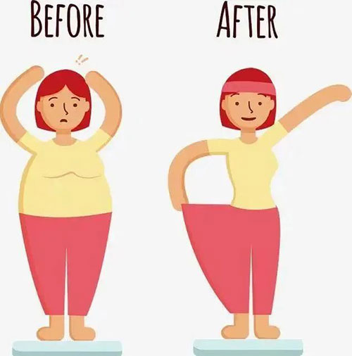 【世界肥胖日】從今天開始，別再負(fù)“重”前行！