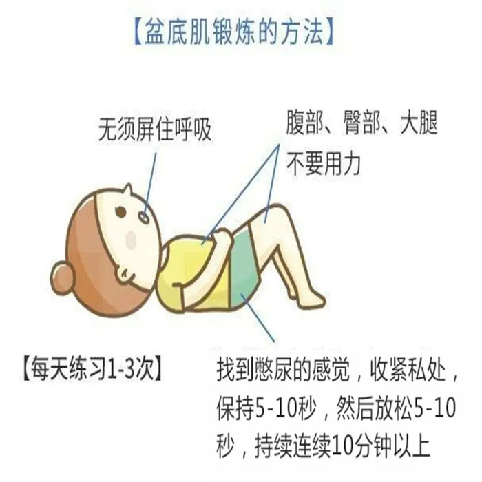 世界尿失禁周丨關(guān)愛(ài)女性 關(guān)注盆底健康