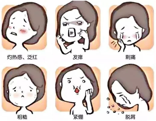 粉刺、痤瘡、黃褐斑、皺紋、紅血絲……如何拯救問題性皮膚？