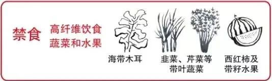 想做個腸鏡，需要做哪些準備呢？