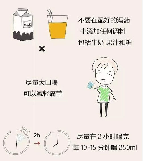 想做個腸鏡，需要做哪些準備呢？