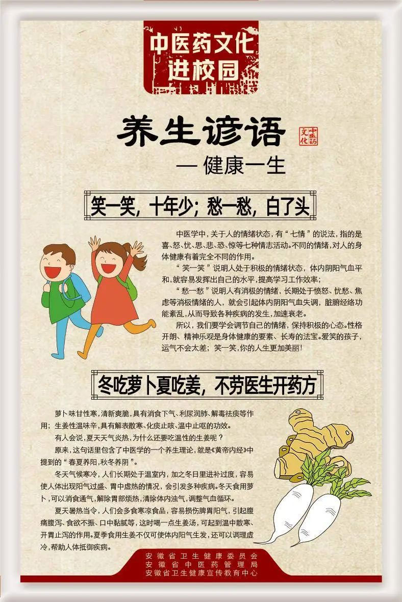 安徽中醫(yī)藥宣傳周｜這些養(yǎng)生小知識(shí)你知道嗎？